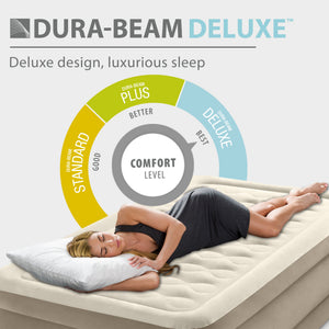 Intex 64425ED Dura-Beam Deluxe Ultra Plush Air Mattress with Built-in Pump, Twin