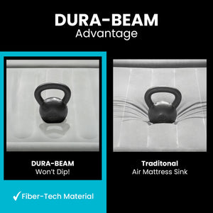 Intex 64425ED Dura-Beam Deluxe Ultra Plush Air Mattress with Built-in Pump, Twin - TRAPSKI