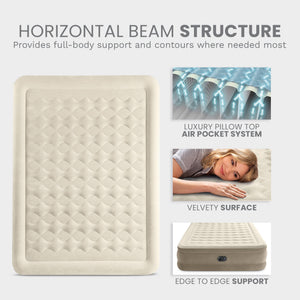Intex 64427ED Dura-Beam Deluxe Ultra Plush Air Mattress w/Built-in Pump, Queen - TRAPSKI