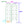 2 Pack Metal Garden Trellis 86.7