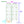 2 Pack Metal Garden Trellis 71