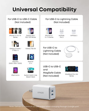 Anker <b>523</b> Charger (Nano 3, 47W) - TRAPSKI