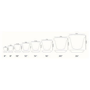 The HC Companies 12 Inch Plastic Outdoor Classic Flower Pot Planter, Terra Cotta