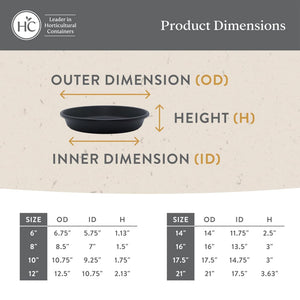 The HC Companies 16.3 Inch Plastic Planter Saucer for Classic Pots, Chocolate