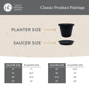 The HC Companies 16.3 Inch Plastic Planter Saucer for Classic Pots, Chocolate