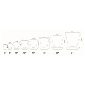 The HC Companies 20 Inch Indoor/Outdoor Classic Flower Pot Planter, Terra Cotta