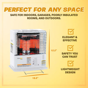 Sengoku KeroHeat Portable Radiant Kerosene Space Heater, 10,000 BTU (Damaged)