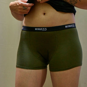 Microweight Women's Wool Boyshorts - Woolverino