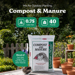 Michigan Peat 5240 Lawn Garden Compost and Manure Blend, 40 Pound Bag (8 Pack)
