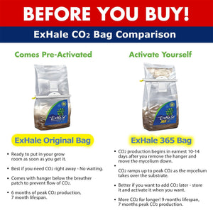 ExHale XL EX50002 Self Activated 6 Month 288 Cubic Foot Gardening CO2 Grow Bag