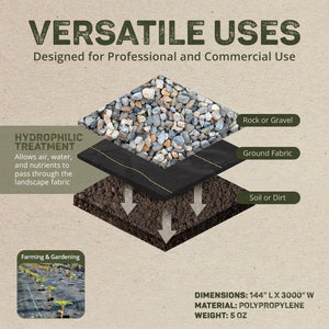 DeWitt Weed Barrier Pro 5 Ounce Landscape Ground Cover Fabric Roll, 12 x 250 Ft