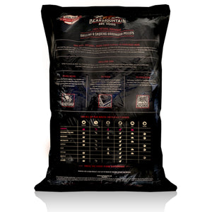 Bear Mountain BBQ All Natural Hardwood Cherry Smoker Pellets, 40 Pounds (2 Pack)