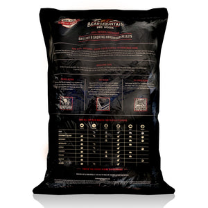 Bear Mountain BBQ All Natural Oak Hardwood Smoker Pellets, 40 Pounds (2 Pack)