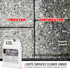 RadonSeal DryWay Outdoor Concrete Driveway Clear Penetrating Sealer, 5 Gallon - TRAPSKI