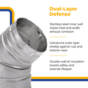 DuraVent PelletVent 6 Inches Stainless Steel 45 Degree Elbow Stove Pipe, Silver - TRAPSKI