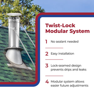 DuraVent DuraPlus 12 x 6 Inch Stainless Steel Triple Wall Stove Pipe, Silver