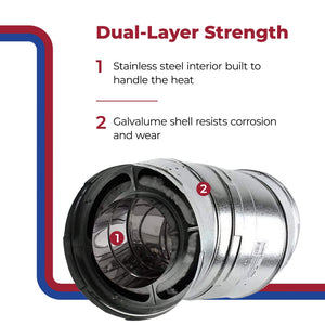 DuraVent DuraPlus 6 Inch 30 Degree Stainless Steel Swiveling Elbow Kit (Damaged)