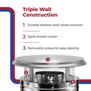 DuraVent DuraPlus 6DP-VC 6 Inch Stainless Steel Round Chimney Cap, Silver
