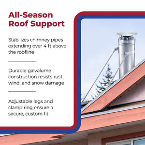 DuraVent DuraPlus 6 Inches Extended Roof Bracket Chimney Support Brace, Silver