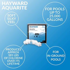 Hayward AquaRite Salt Chlorinator with TurboCell for 25K Gallon In Ground Pools