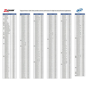 Security Chain Z-583 Winter Tractor Cable Grip Traction Tire Chains (2 pack)