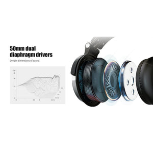 OneOdio Pro 10 Over Ear 50mm Driver Wired Studio DJ Headphones Headset, Pink
