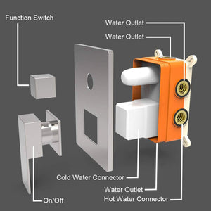 Hongtoo Stainless Steel Multifunction Wall Mounted Rain Waterfall Shower Head