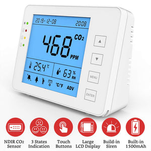 GZAIR 1T Portable Indoor Temperature & Relative Humidity Carbon Dioxide Detector - TRAPSKI
