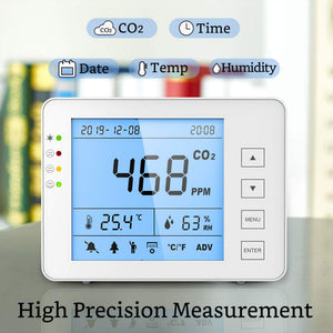 GZAIR 1T Portable Indoor Temperature & Relative Humidity Carbon Dioxide Detector - TRAPSKI