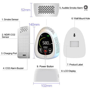 GZAIR Wi-Fi Carbon Dioxide Meter w/ Smoke Alarm, Temperature, & Humidity Sensor