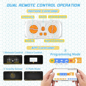 PANLOS 2 in 1 Programmable Remote Control Car Robot Buildable Playset, Yellow