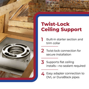 DuraVent Simpson 6DP-FCS Triple Wall Flat Ceiling Support Box for Wood Stoves