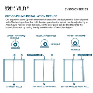 Serene Valley 72 x 74 Inch Square Rail Frameless Sliding Shower Door, Chrome - TRAPSKI