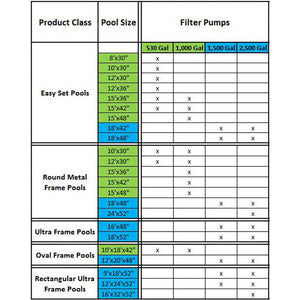 Intex 8.5' x 5.3' x 26" Frame Above Ground Swimming Pool & 1000 GPH Pool  Pump