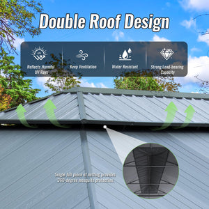 14'x24' Hardtop Gazebo with Resin Roof and Metal Frame