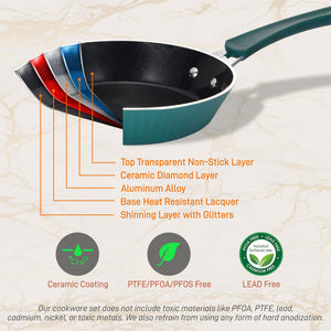 NutriChef 11 Piece Nonstick Elegant Lines Pattern Kitchen Cookware Set, Teal - TRAPSKI