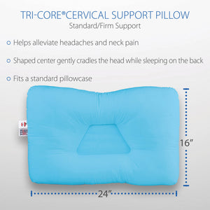 Core Products Tri-Core Firm Cervical Neck Support Ortho Contour Pillow, Full