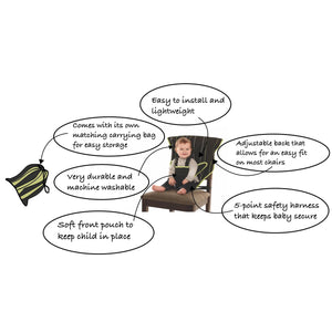 CozyBaby Portable Washable Travel Cloth Easy Seat High Chair, Gray Polka Dot