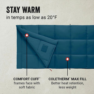 Coleman Kompact Lightweight 20 Fahrenheit Camping Hiking Sleeping Bag (2 Pack)