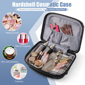 2-Piece Luggage Set 20 Inch Carry-on Suitcase and 14 Inch Cosmetic Case