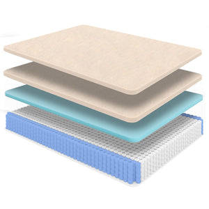 Diamond Mattress Nova Lux Copper Ultra Cooling Pressure Relieving Hybrid