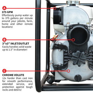 3 Inch Trash Water Pump 375 GPM 8 HP GX240 powered by Honda Portable Utility X-Series