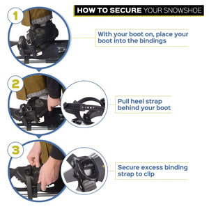 Outbound Lightweight 25 In Aluminum Snowshoes Kit with Poles & Carrying Tote Bag