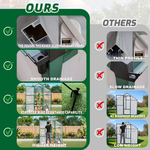 Polycarbonate Walk-In house, Raised Base For Outdoor In All Season
