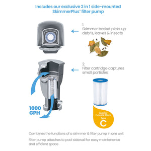 Funsicle 14' x 42" Oasis Outdoor Round Frame Above Ground Swimming Pool, Gray