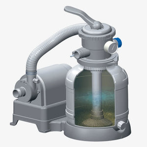 Funsicle 12 Inch Sand Filter Pump for Above Ground Pools, 1600 GPH Flow Rate