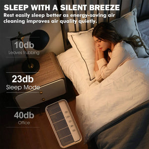Mooka KJ203F-142 Home Air Purifier for Large Rooms with True HEPA Air Filter - TRAPSKI