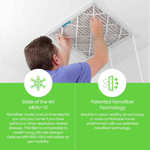 Filti 7500 Pleated Home HVAC Furnace 20 x 20 x 5 MERV 13 Air Filter (2 Pack)