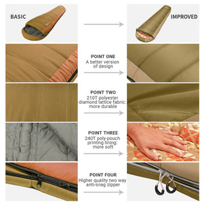 KingCamp Ultralight Warm 3 Season Sleeping Bag w/Compact Compression Sack, Olive