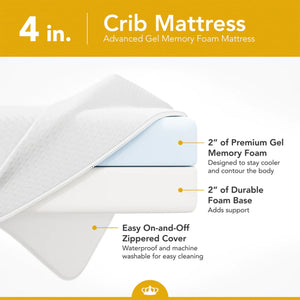Dynasty Mattress 4 Inch Cooling Gel Memory Foam Medium Firm Crib Mattress Bed